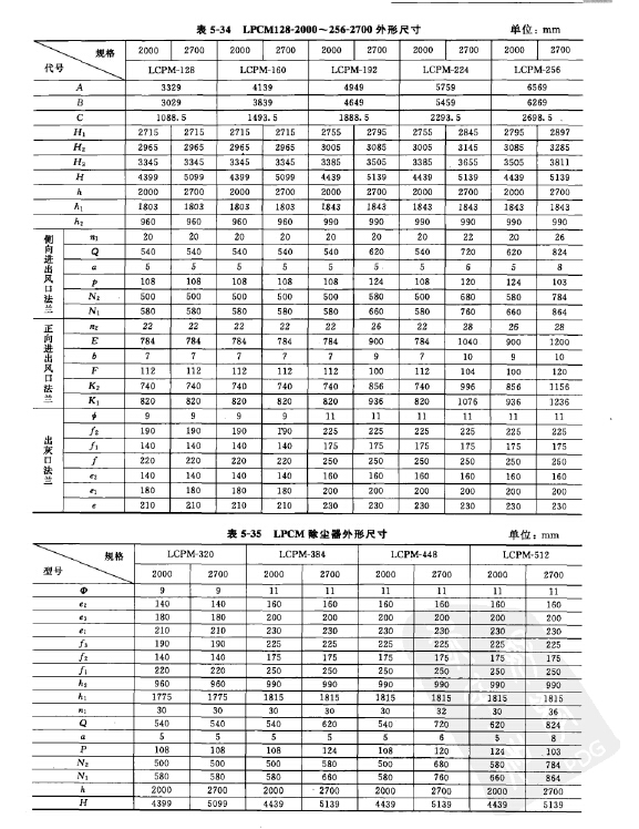LPCM128-2000~256-2700型側噴脈沖除塵器外形尺寸