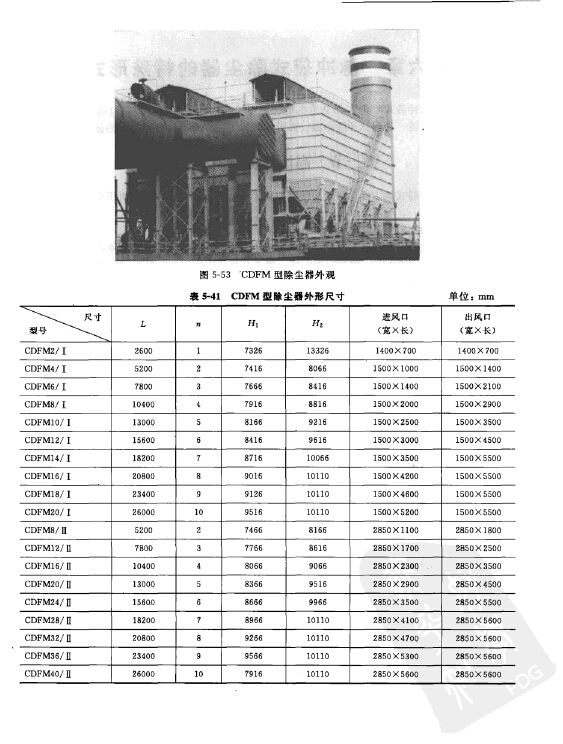 大型脈沖袋式除塵器