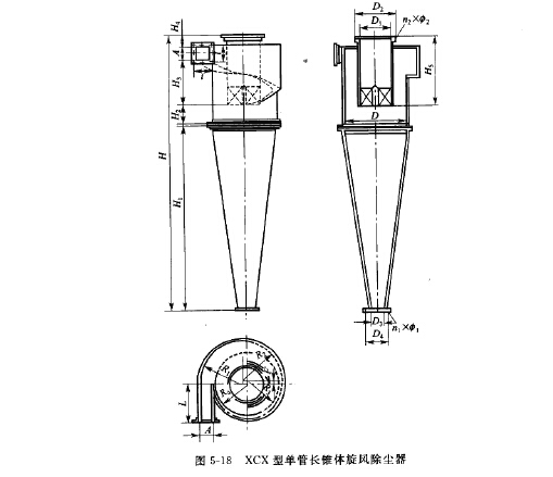 XCX型單管長(zhǎng)錐體旋風(fēng)除塵器