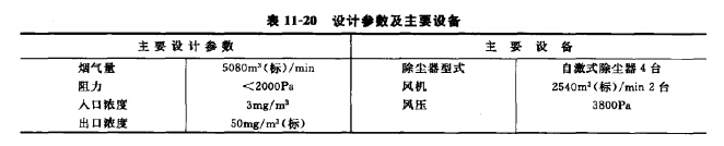 設計參數(shù)及主要設備